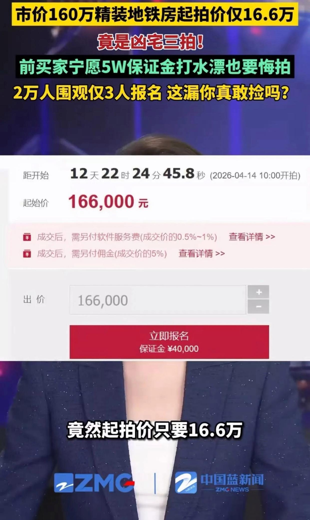 法拍凶宅的市场定价逻辑:三次流拍背后的风险量化分析 房产家居