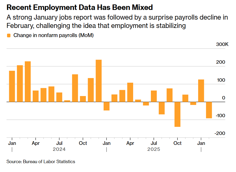  美联储决策临近，油价波动加剧不确定性；鲍威尔表态备受关注，点阵图或透露关键线索 股票财经 美联储决策临近，油价波动加剧不确定性；鲍威尔表态备受关注，点阵图或透露关键线索 股票财经
