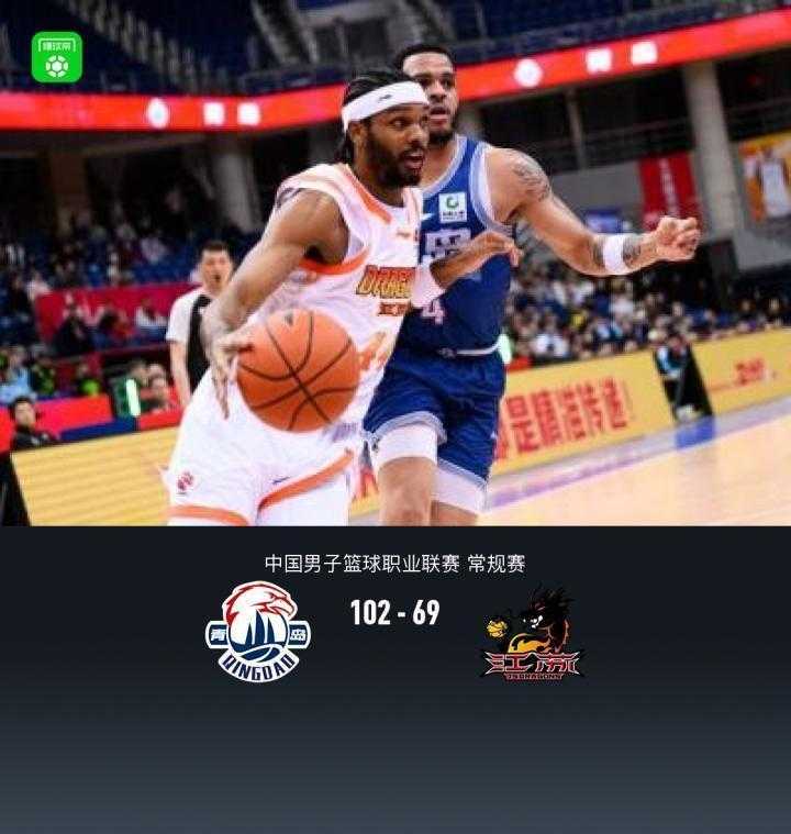  激烈对决中青岛队占据上风；战胜江苏，韦瑟斯庞展现核心作用。 体育新闻 激烈对决中青岛队占据上风；战胜江苏，韦瑟斯庞展现核心作用。 体育新闻