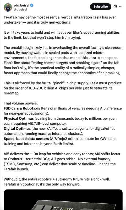  马斯克强势进军芯片制造，Terafab项目即将启动；特斯拉面临供应链挑战。 IT技术 马斯克强势进军芯片制造，Terafab项目即将启动；特斯拉面临供应链挑战。 IT技术