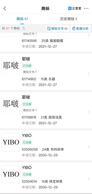  续约疑云再起；乐华娱乐依赖症难解；王一博独立信号渐显。 娱乐新闻