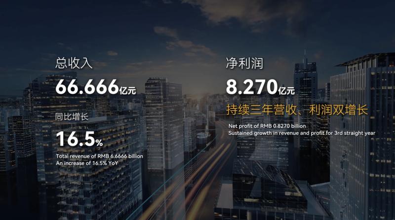  复宏汉霖2025年业绩表现强劲，营收与利润实现持续增长；创新管线加速推进，全球化进程显著提速。 IT技术