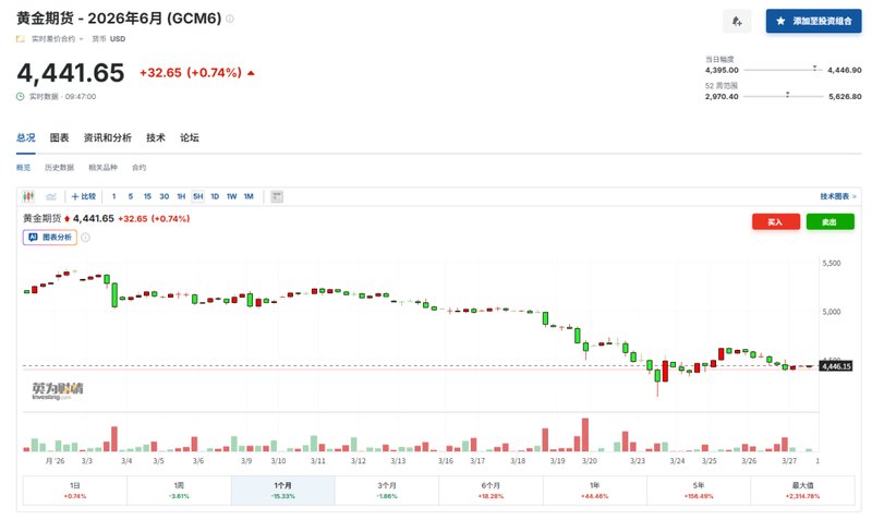  数吨储备的流向：央行流动性调控策略深度复盘 股票财经 数吨储备的流向：央行流动性调控策略深度复盘 股票财经 数吨储备的流向：央行流动性调控策略深度复盘 股票财经