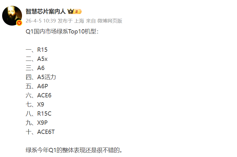  数码极客选购指南：2026年Q1主流品牌机型销量解析与购机策略 IT技术