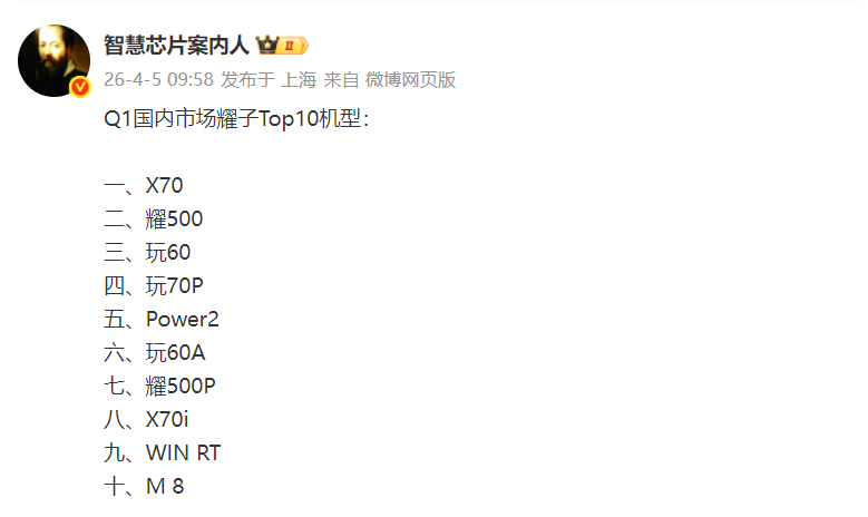  数码极客选购指南：2026年Q1主流品牌机型销量解析与购机策略 IT技术