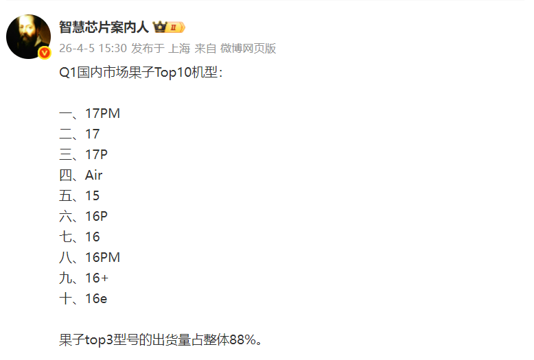  数码极客选购指南：2026年Q1主流品牌机型销量解析与购机策略 IT技术