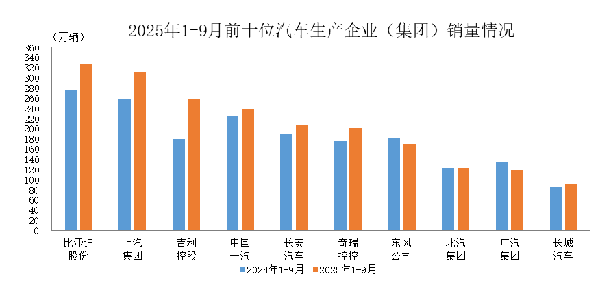  活禽销售数据波动巨大？揭秘湘佳股份三月业绩背后的增长逻辑 股票财经