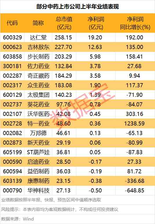 【财报深度】正虹科技2026年Q1:出栏量收缩下的收入结构隐忧与周期研判 股票财经