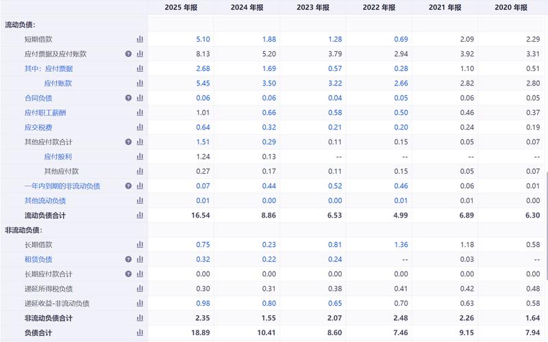  从全球第一到技术悬顶：PCB钻针龙头的港股IPO深层剖析 企业服务