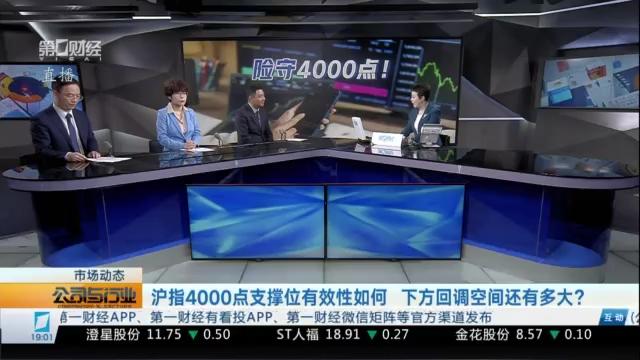  市场逼近4000点，一位老股民的焦虑与破局之路 股票财经