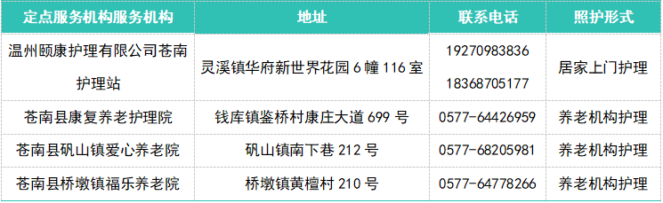  苍南长护险技术架构深度解析：80.3万人保障体系的精密设计 新闻