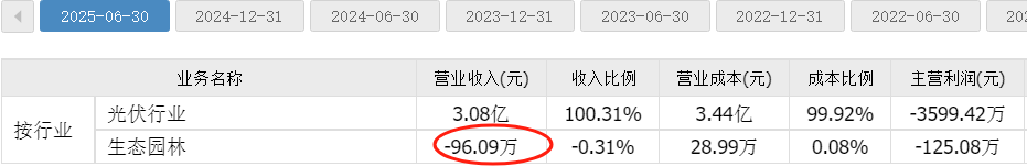  技术视角复盘：10倍妖股的诞生与覆灭逻辑 股票财经