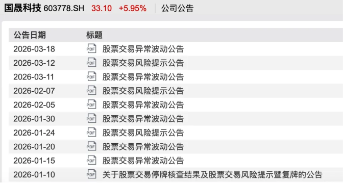  技术视角复盘：10倍妖股的诞生与覆灭逻辑 股票财经
