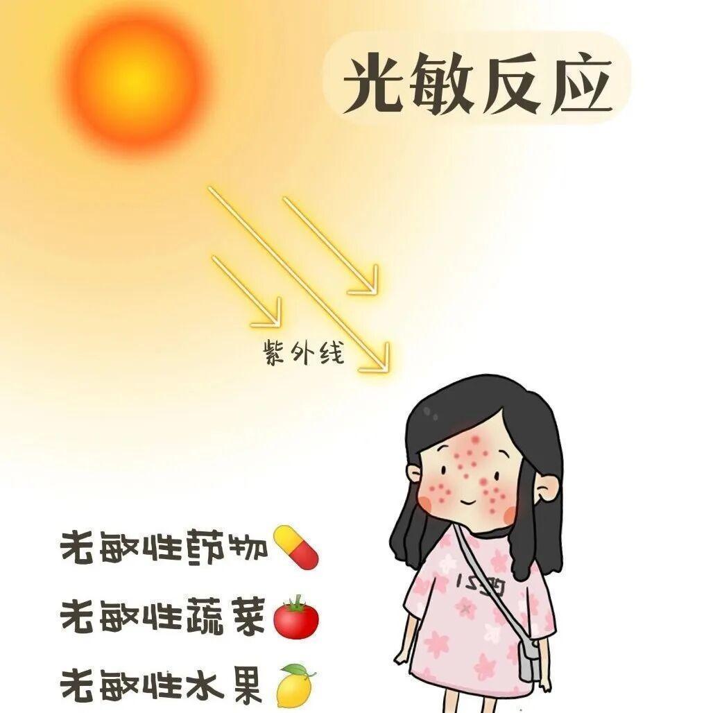  日光性皮炎发病机制与野菜防护：基于光敏反应的皮肤保护指南 健康养生
