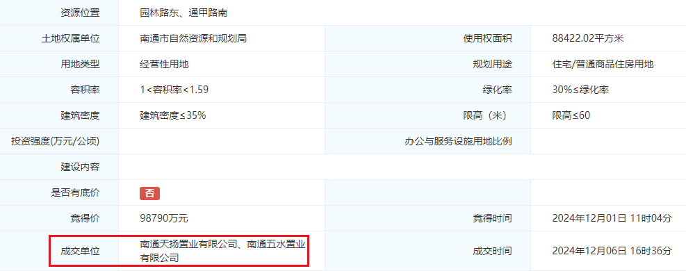  绿城中标南通R24025地块：改善住区设计逻辑深度解析 房产家居