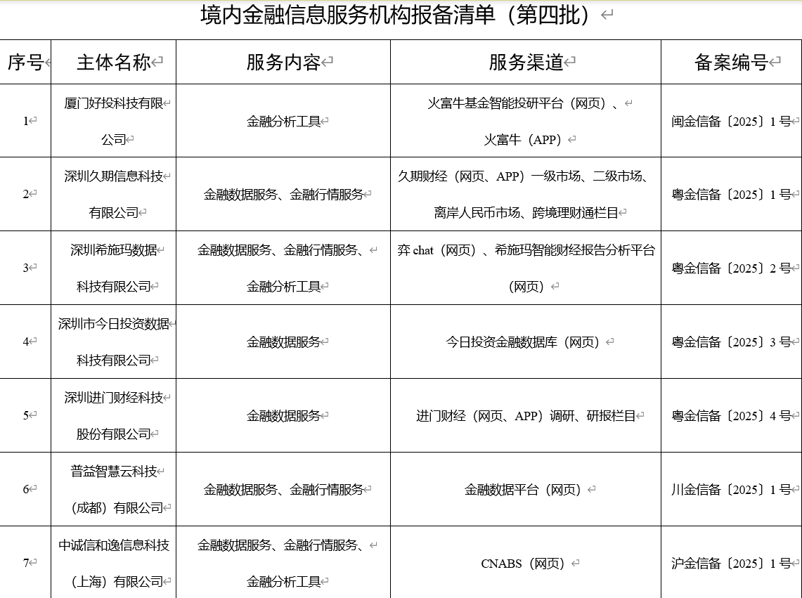  沙尘预警国家标准深度解读：四級预警体系如何重塑灾害应对逻辑 新闻
