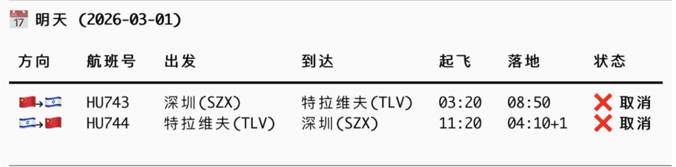  【外交观察】中英特使外交会谈深度解析：伊朗困局下的多边协调路径 新闻